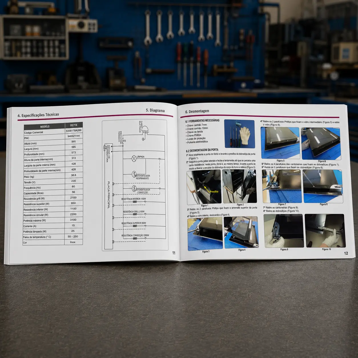 Miniatura 2 do Manual Técnico de Serviços — Electrolux OE7TX (Forno)