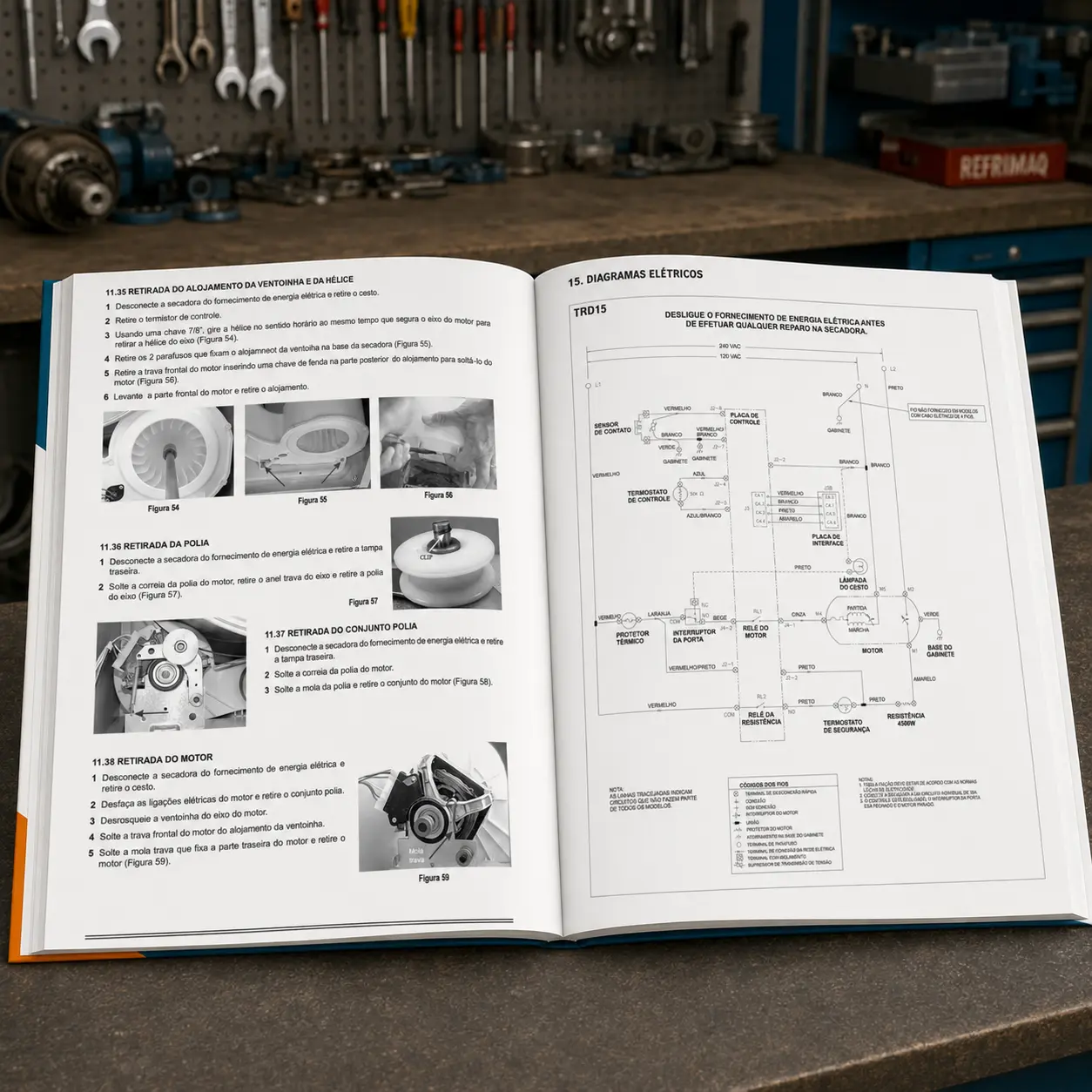 Página 2 do Manual Técnico de Serviços — Electrolux TRD15 · TRD17 (Secadora)