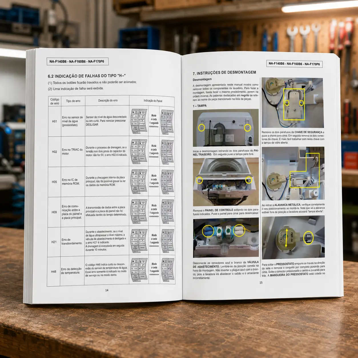 Miniatura 2 do Manual Técnico de Serviços — Panasonic NA-F140B6 · NA-F160B6 · NA-F170P6